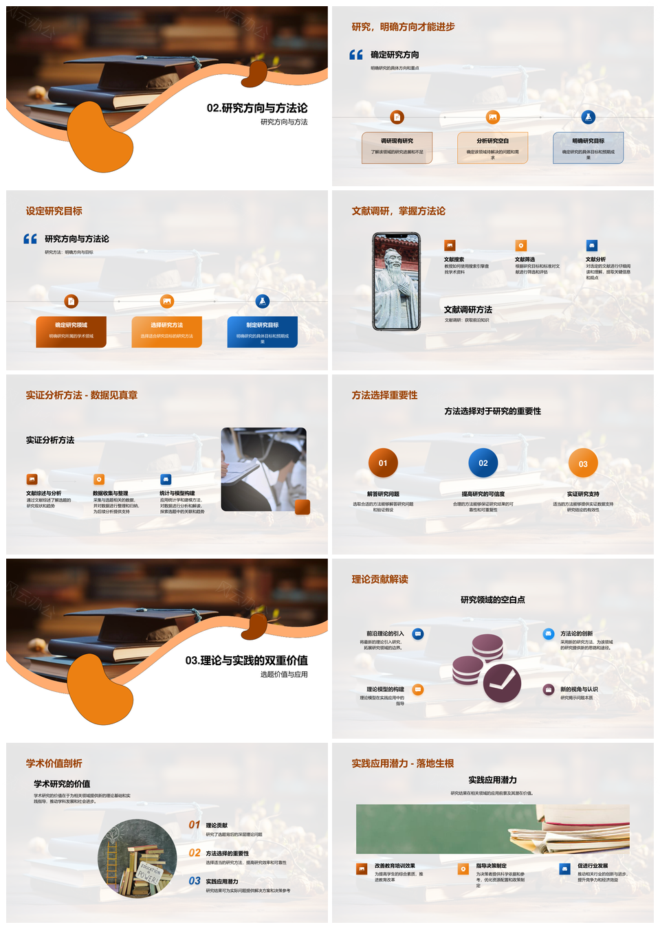 专科选题背景方法价值实践解析PPT模板