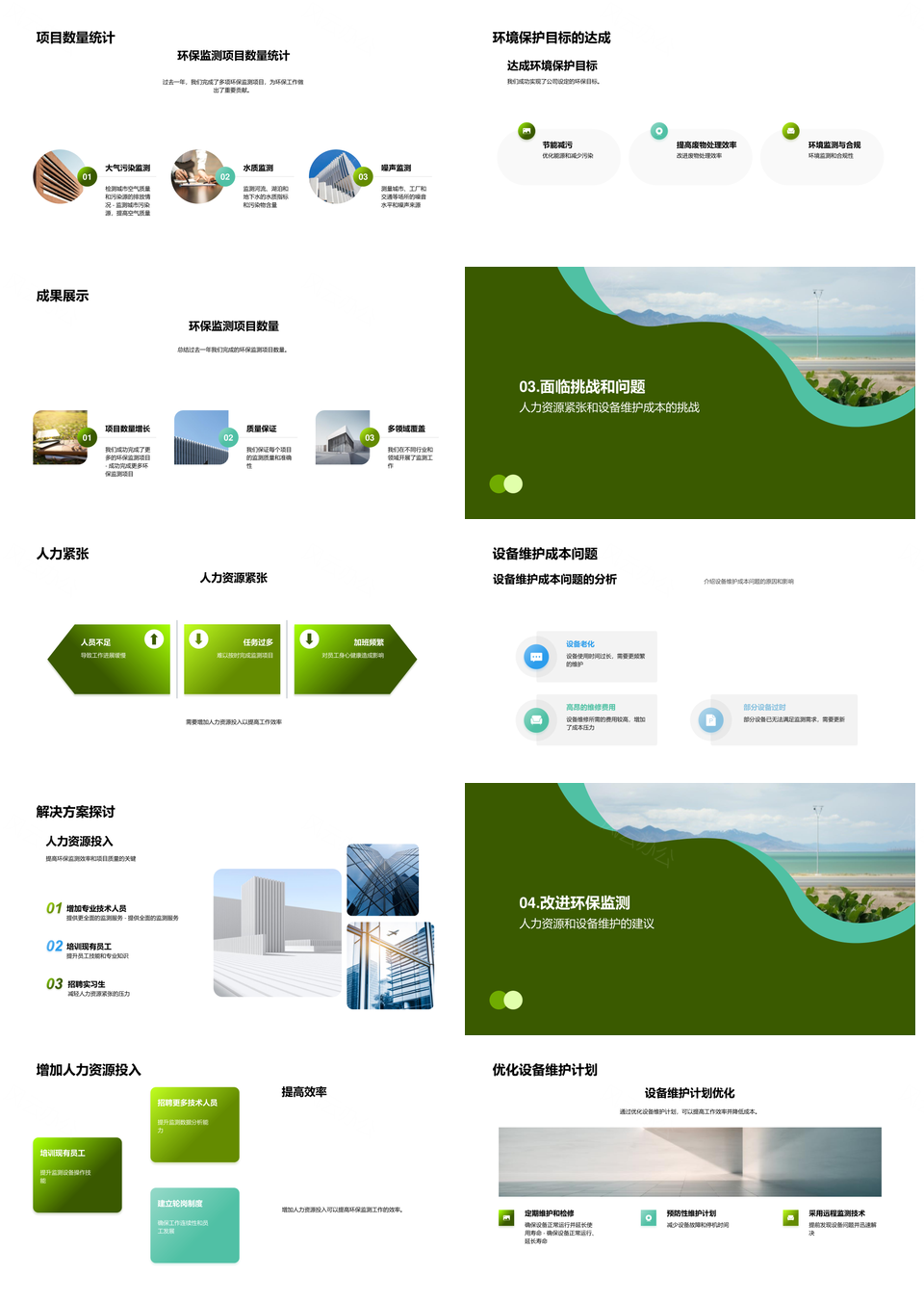 环保监测部门协力维护设备助环保目标PPT模板