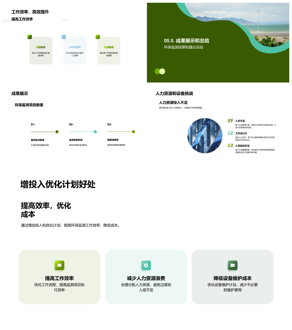 环保监测部门协力维护设备助环保目标PPT模板