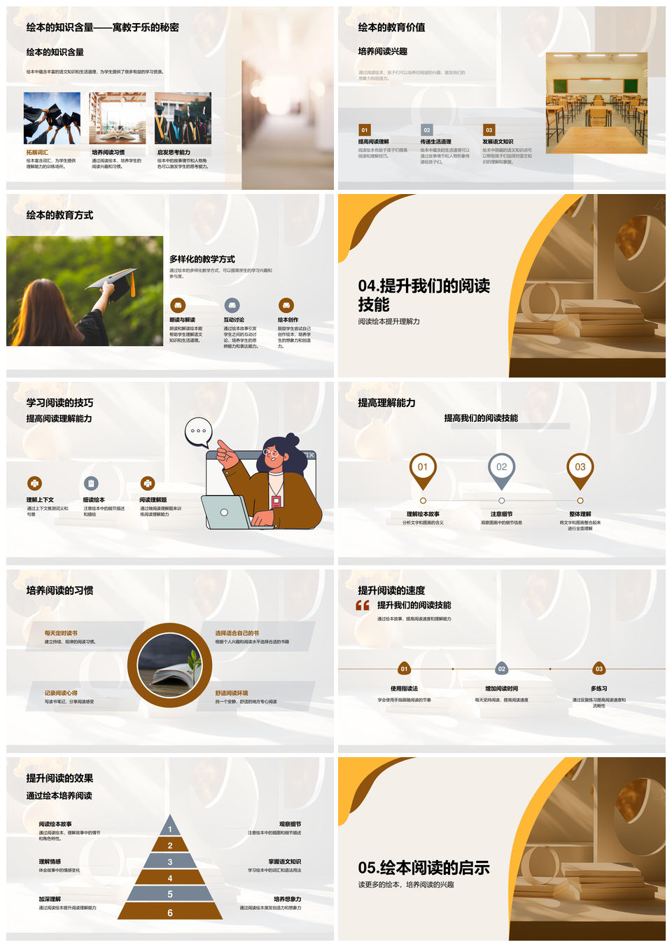 绘本启蒙教育助力语文阅读能力成长PPT模板