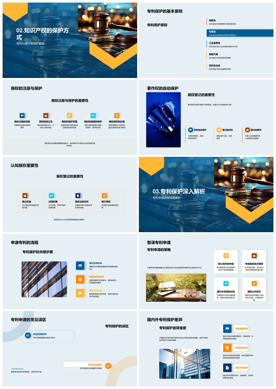 知识产权多维保护与法企策略PPT模板