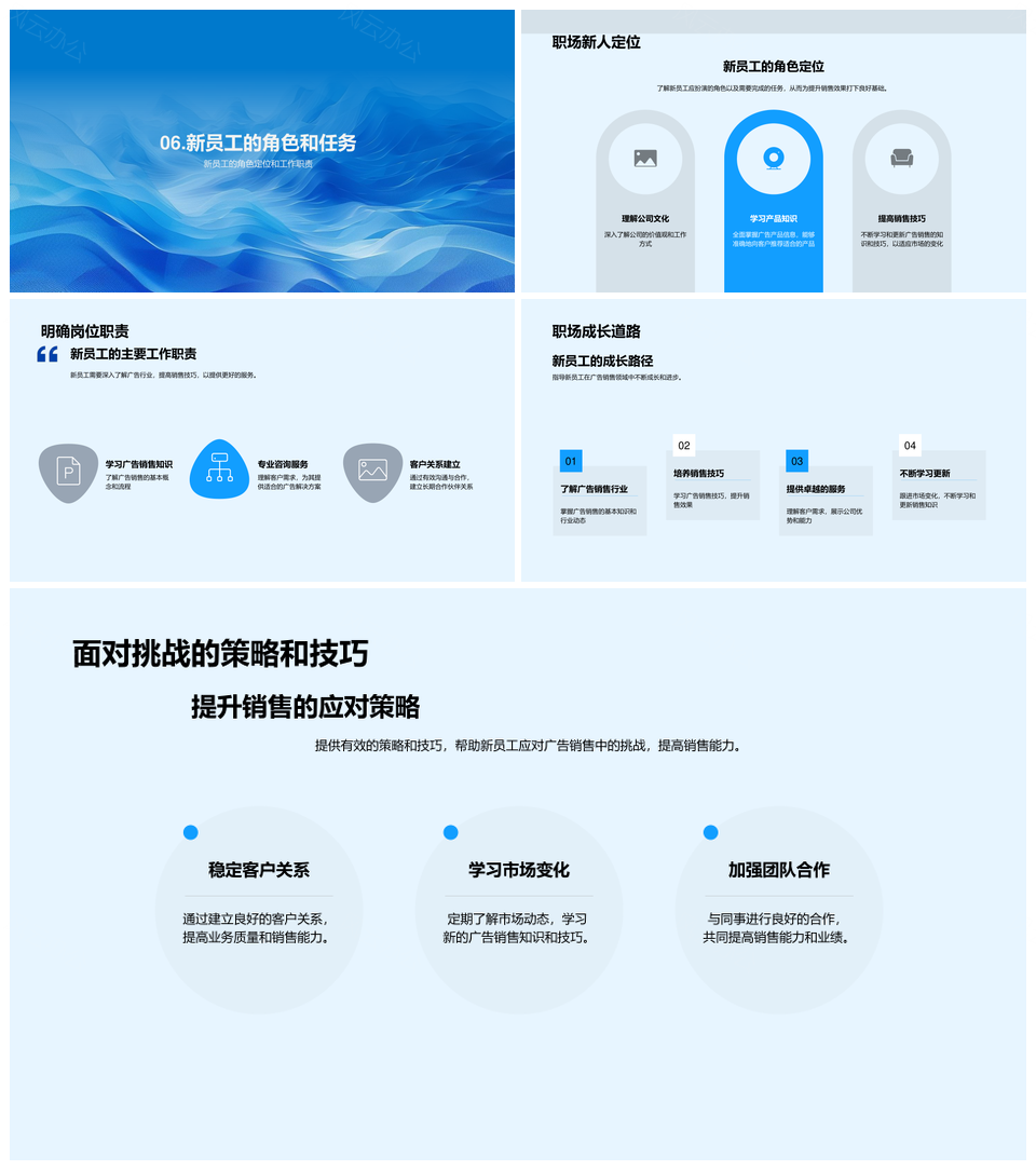 广告销售策略制作投放效果市场调查媒体传媒分析PPT模板