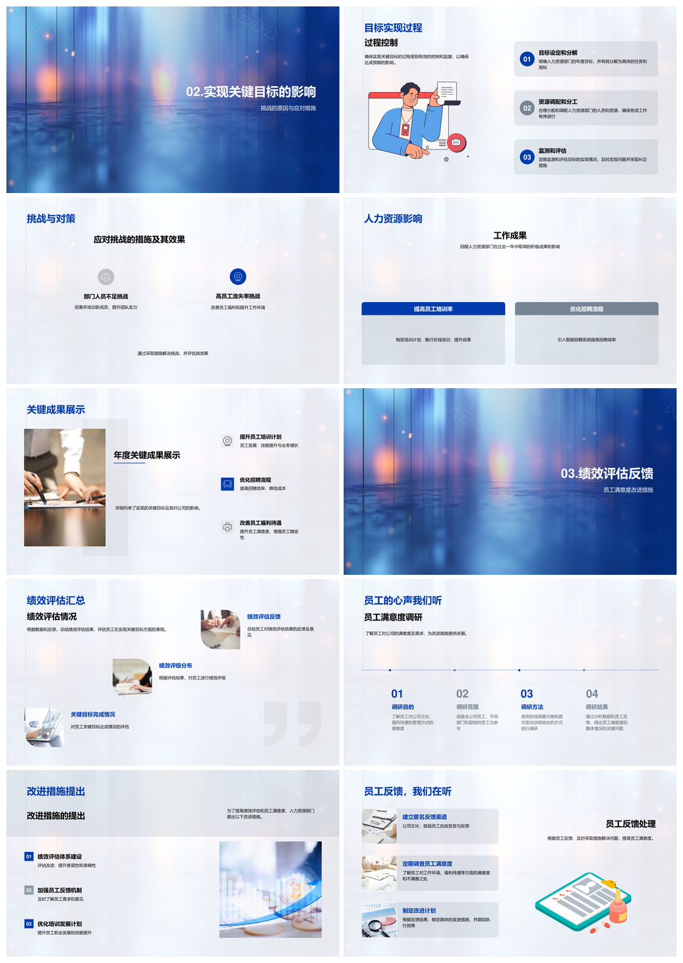 人资年度总结工作计划绩效评估战略改进PPT模板