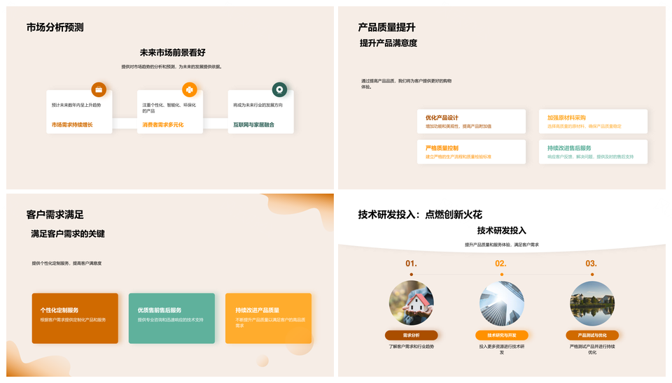 家居业全年销售趋势市场规模竞争分析PPT模板