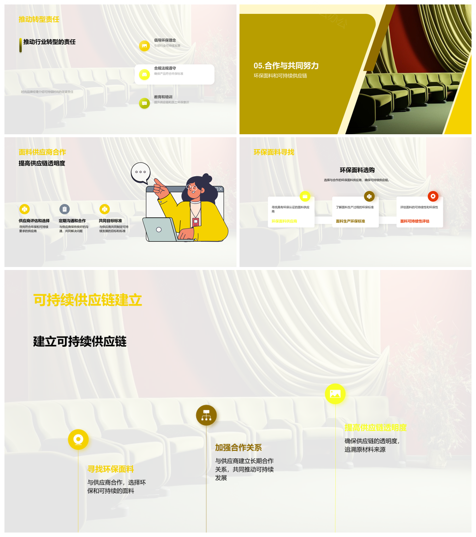 绿色时尚面料升级驱动可持续竞争力PPT模板