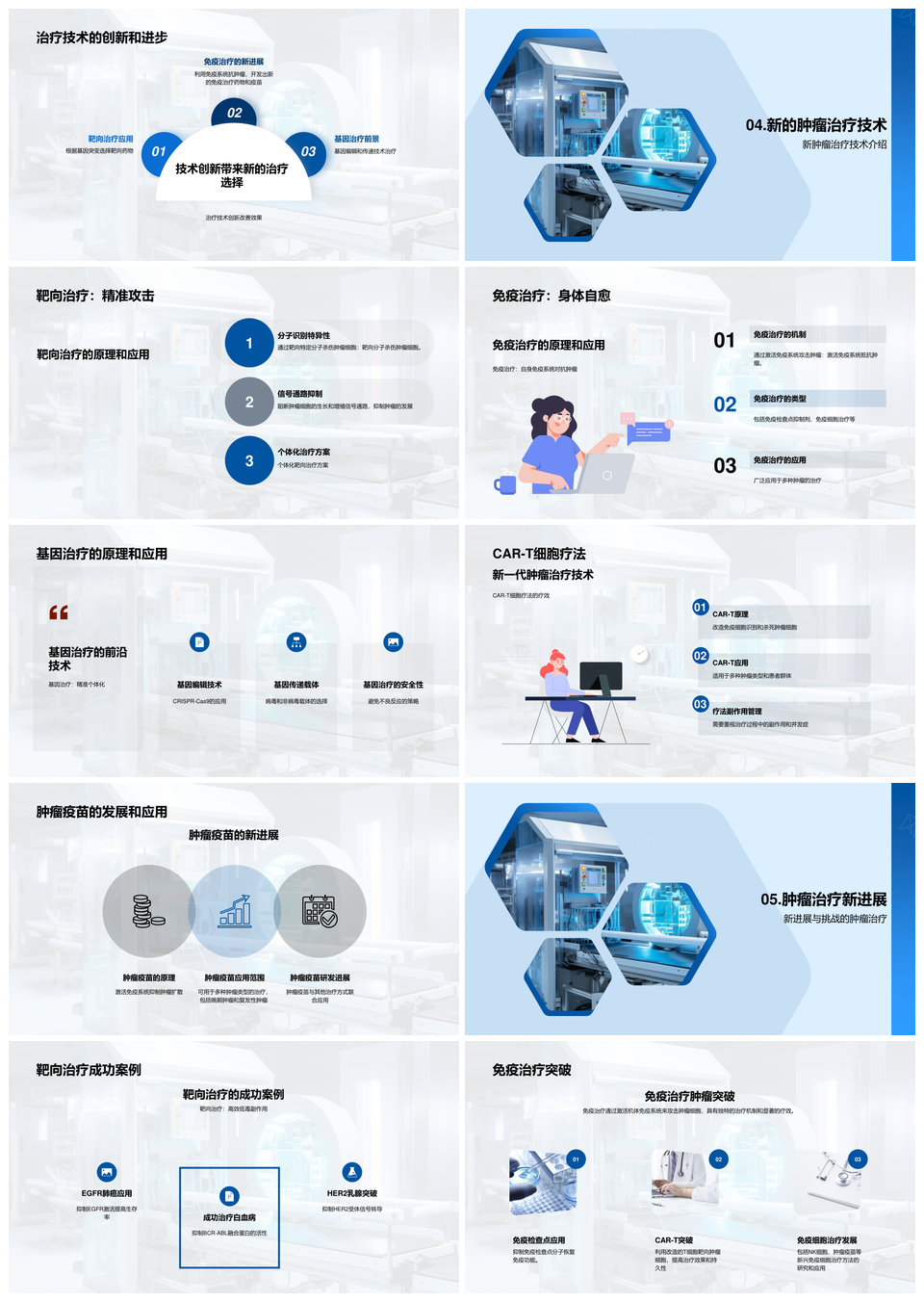 肿瘤专家医学会议演讲肿瘤治疗新进展分类设备PPT模板