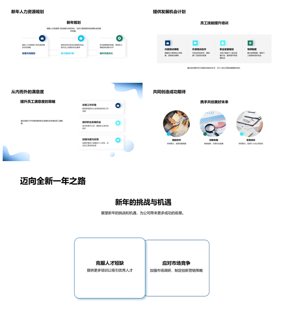 人力资源年度盘点政策福利发展文化薪资图表PPT模板