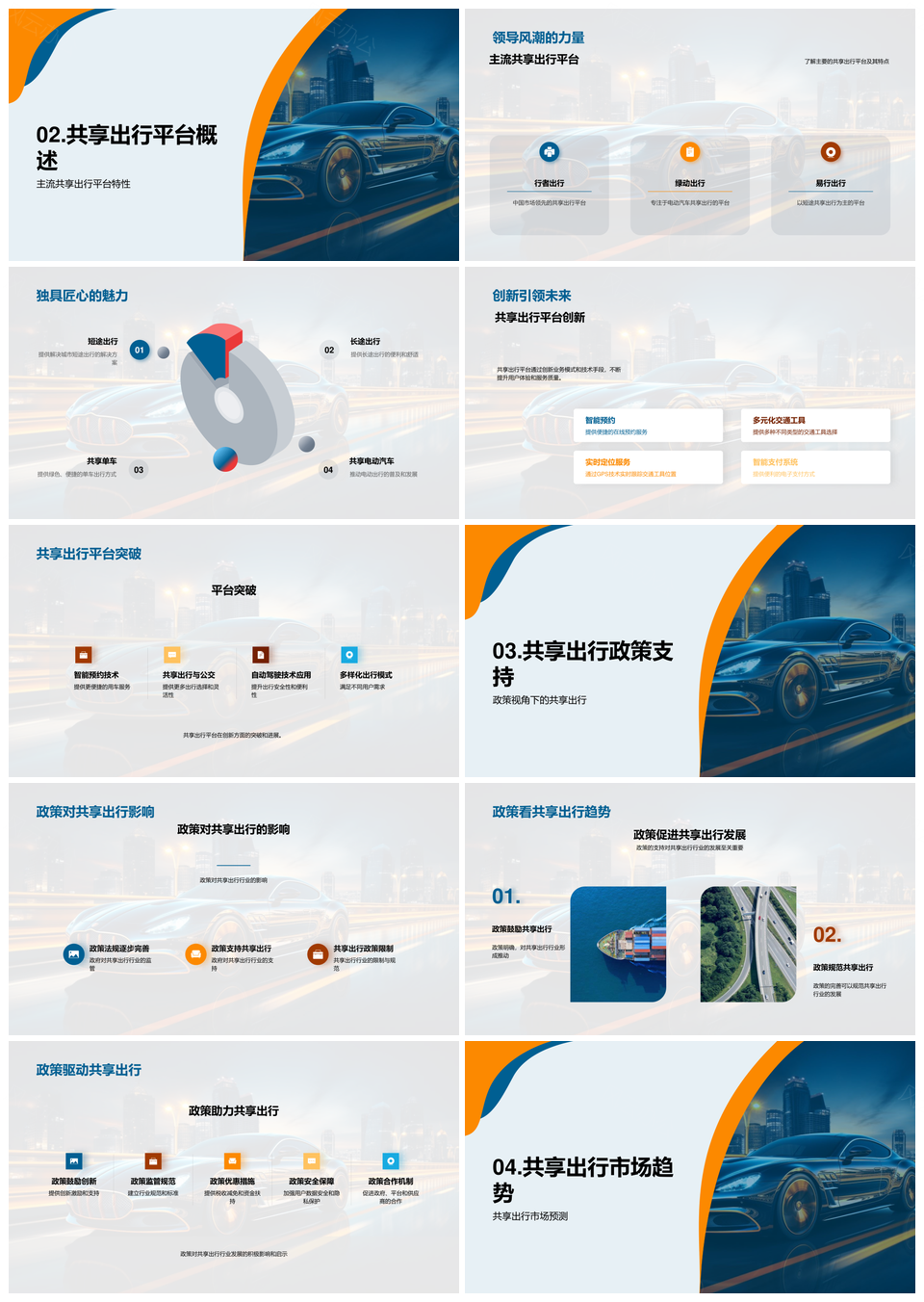 共享出行驱动市场变革与电动汽车未来趋势PPT模板