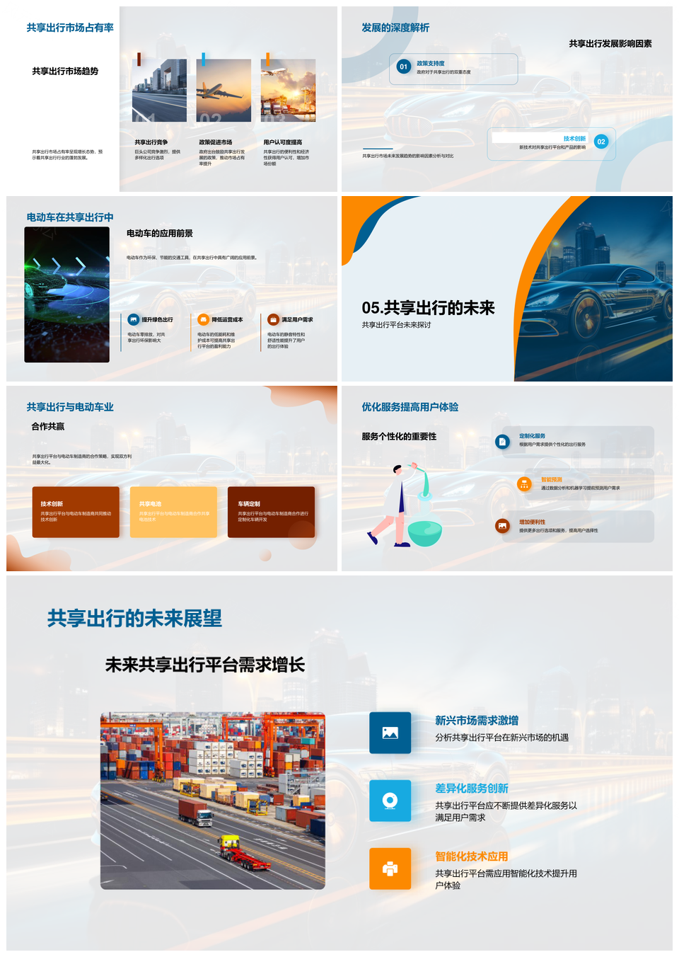 共享出行驱动市场变革与电动汽车未来趋势PPT模板