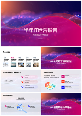 2025IT半年运营策略评估规划执行成效建议PPT模板