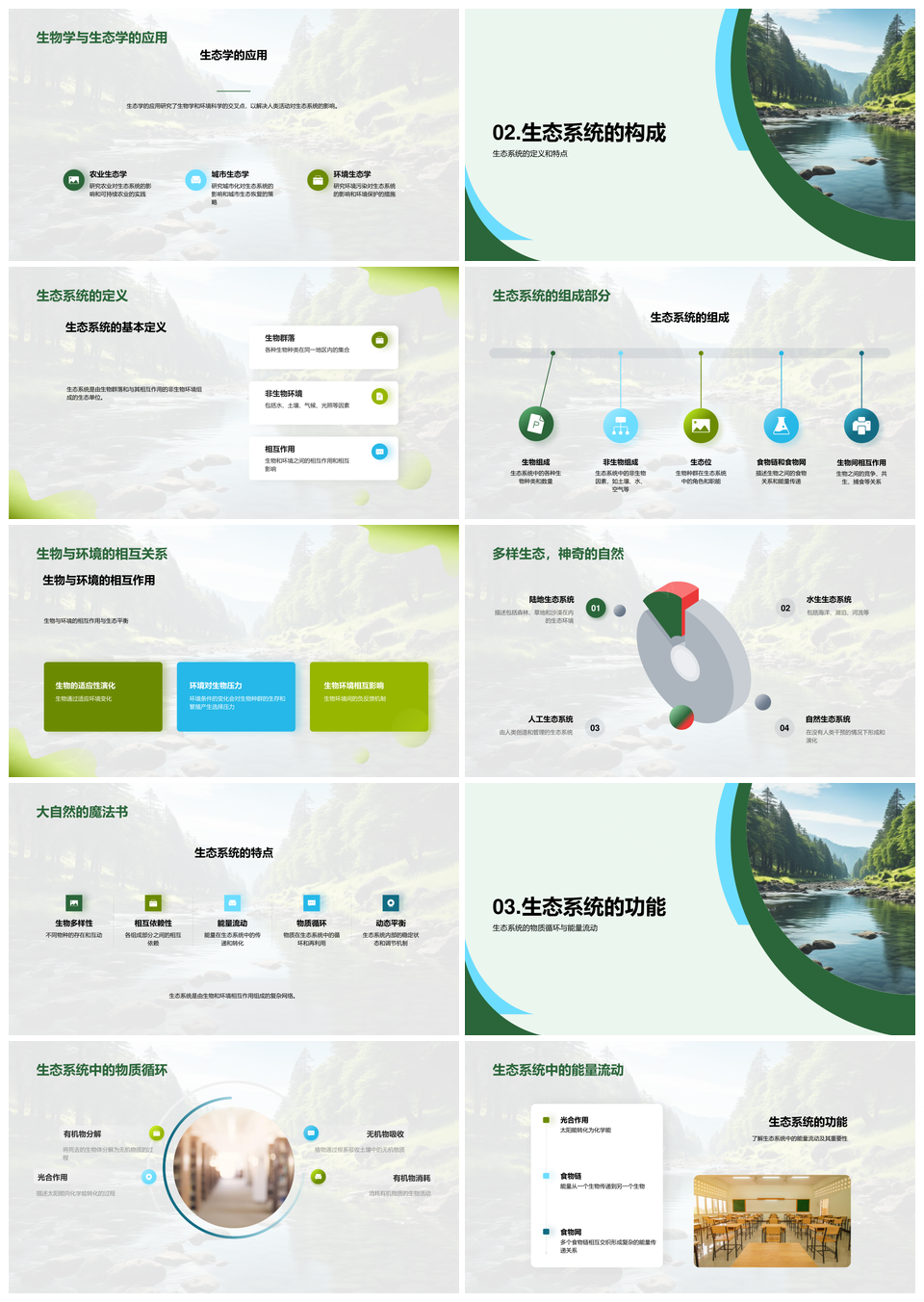 生态系统物质能量循环与人类护污影响PPT模板