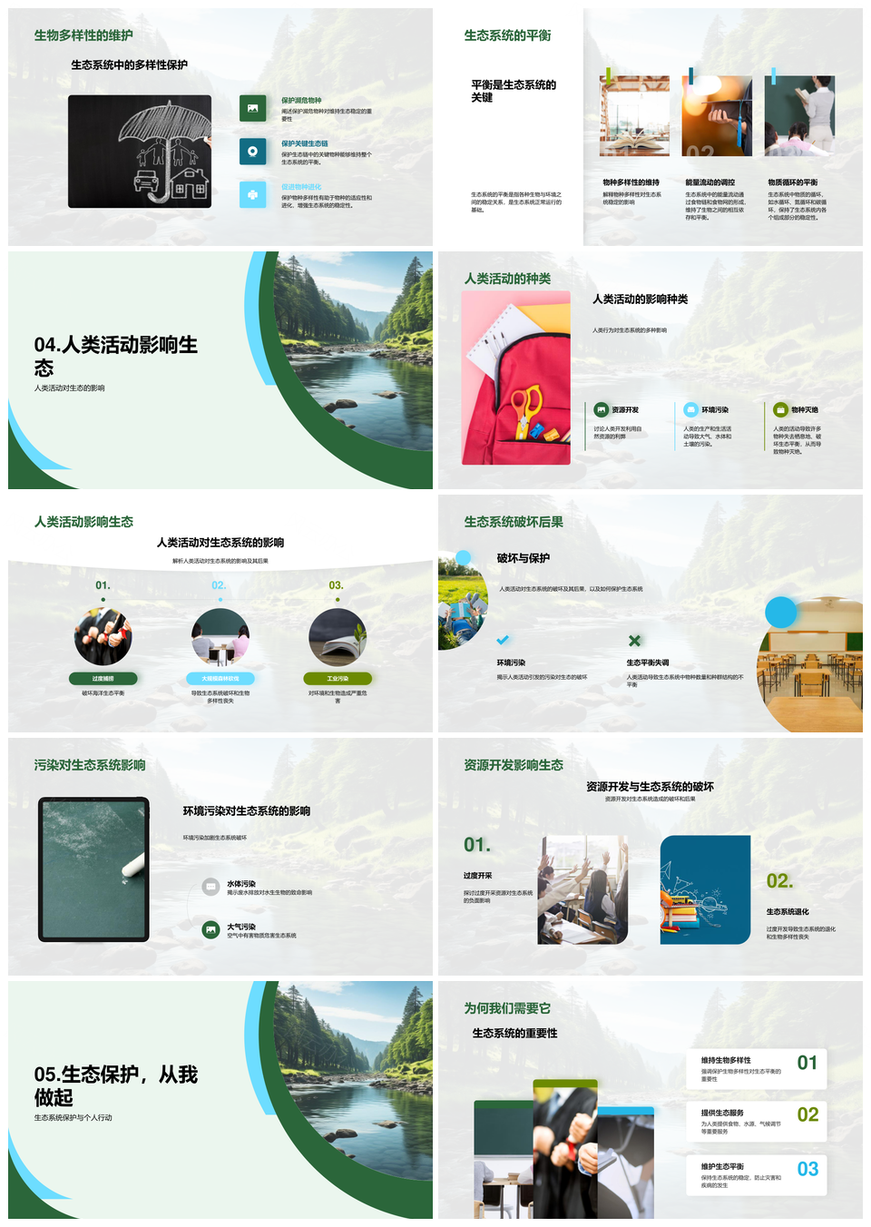 生态系统物质能量循环与人类护污影响PPT模板