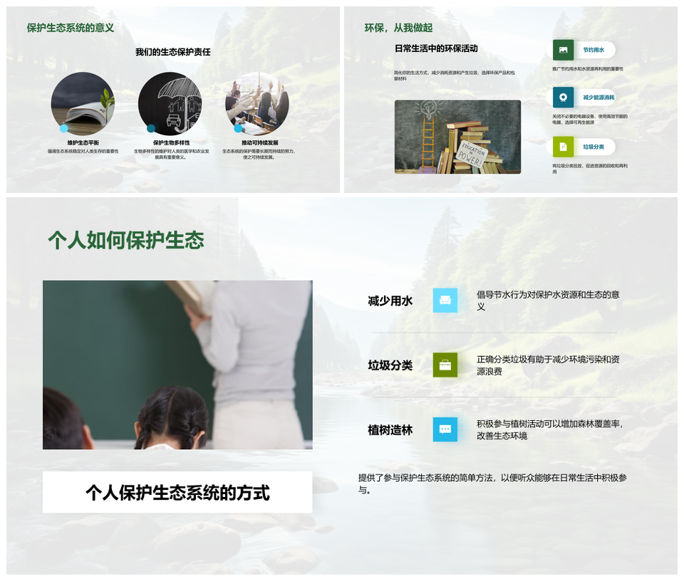 生态系统物质能量循环与人类护污影响PPT模板