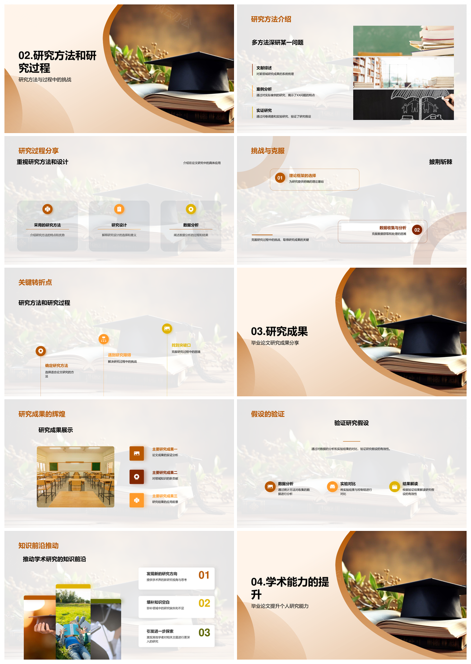 毕业论文研究挑战答辩学术成果礼成PPT模板
