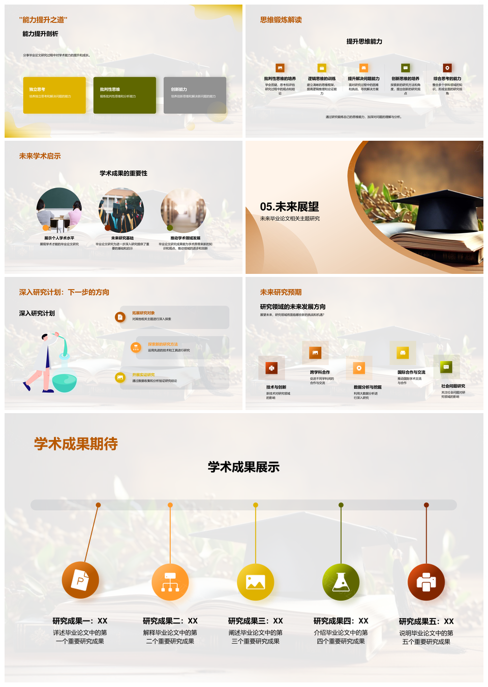 毕业论文研究挑战答辩学术成果礼成PPT模板