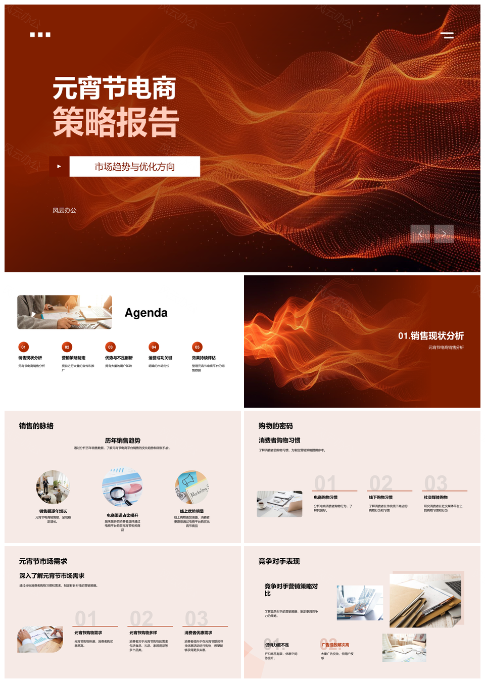 2025元宵电商策略市场趋势优化销售竞品消费分析PPT模板