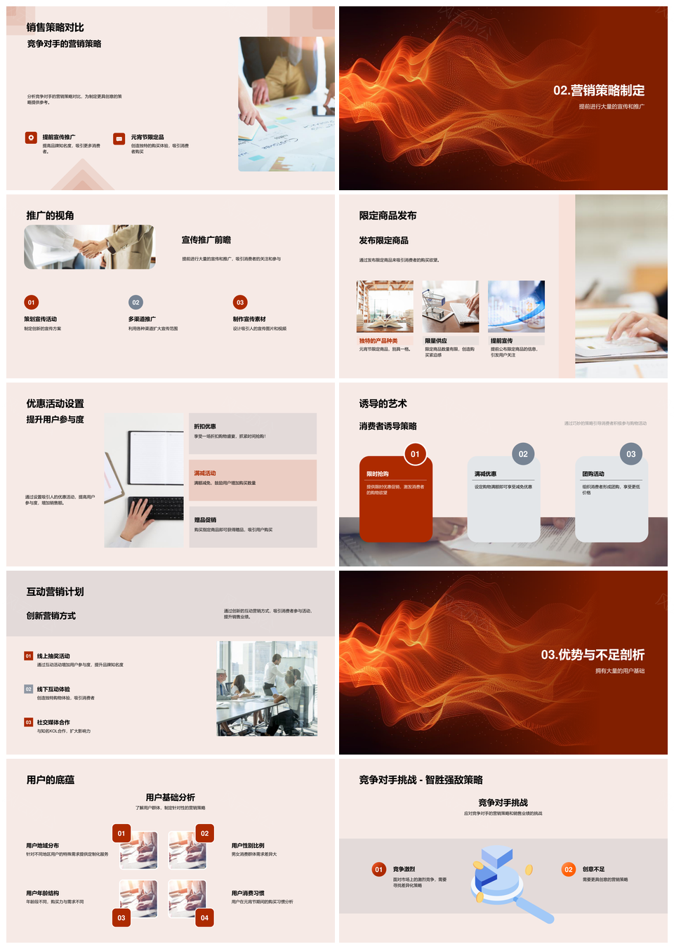 2025元宵电商策略市场趋势优化销售竞品消费分析PPT模板