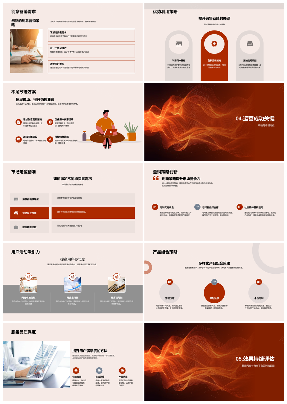 2025元宵电商策略市场趋势优化销售竞品消费分析PPT模板