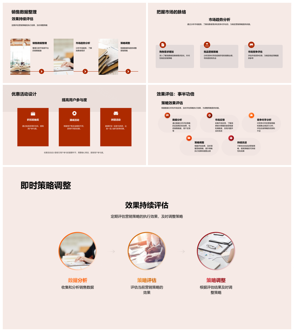 2025元宵电商策略市场趋势优化销售竞品消费分析PPT模板
