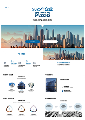 2025企业年度经营收支市占品牌成果挑战目标展望PPT模板