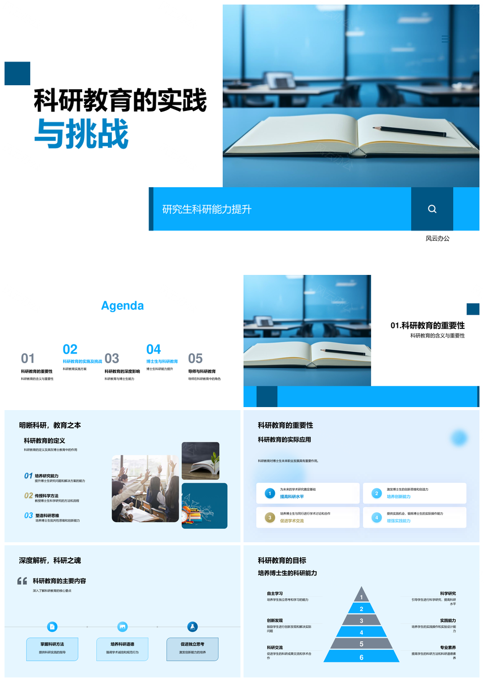 博士研究生科研能力方法道德创新实践提升PPT模板