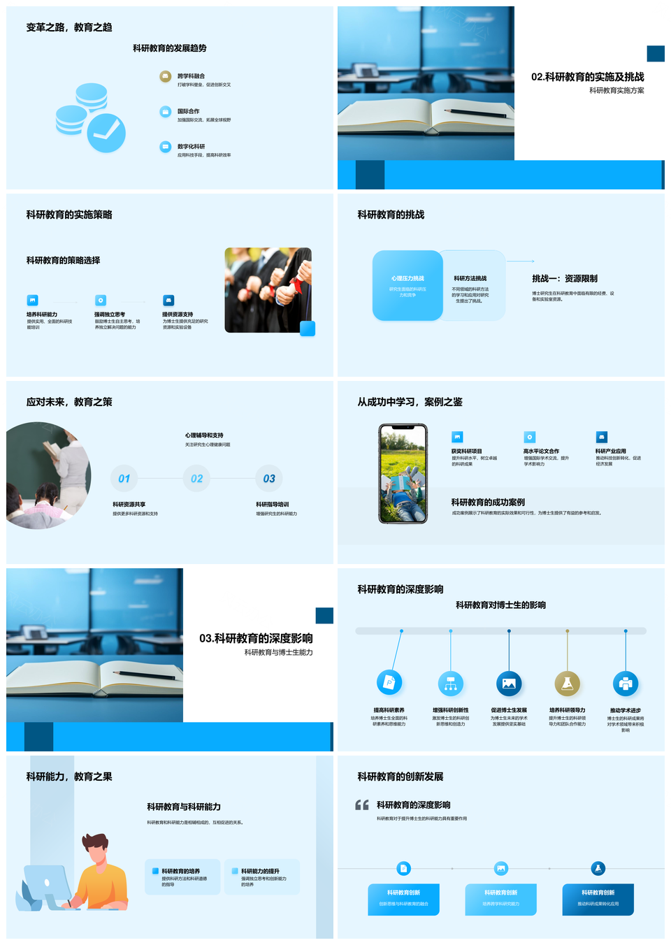 博士研究生科研能力方法道德创新实践提升PPT模板