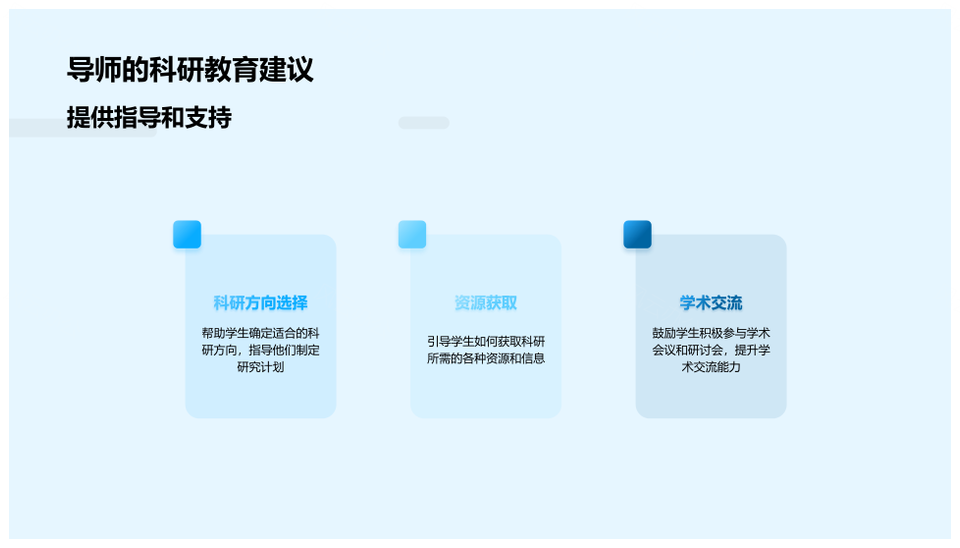 博士研究生科研能力方法道德创新实践提升PPT模板