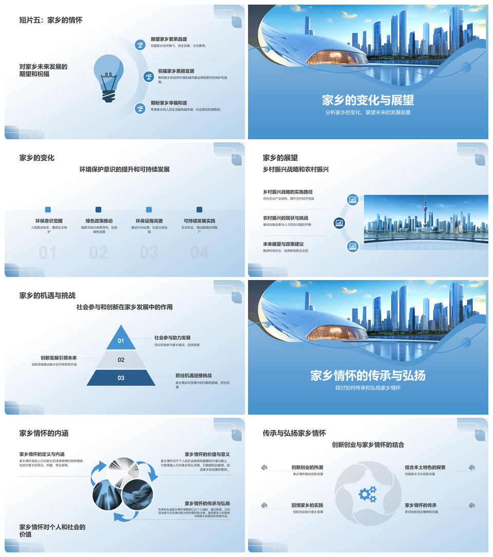 家乡都市蓝渐变城市天际线PPT模板