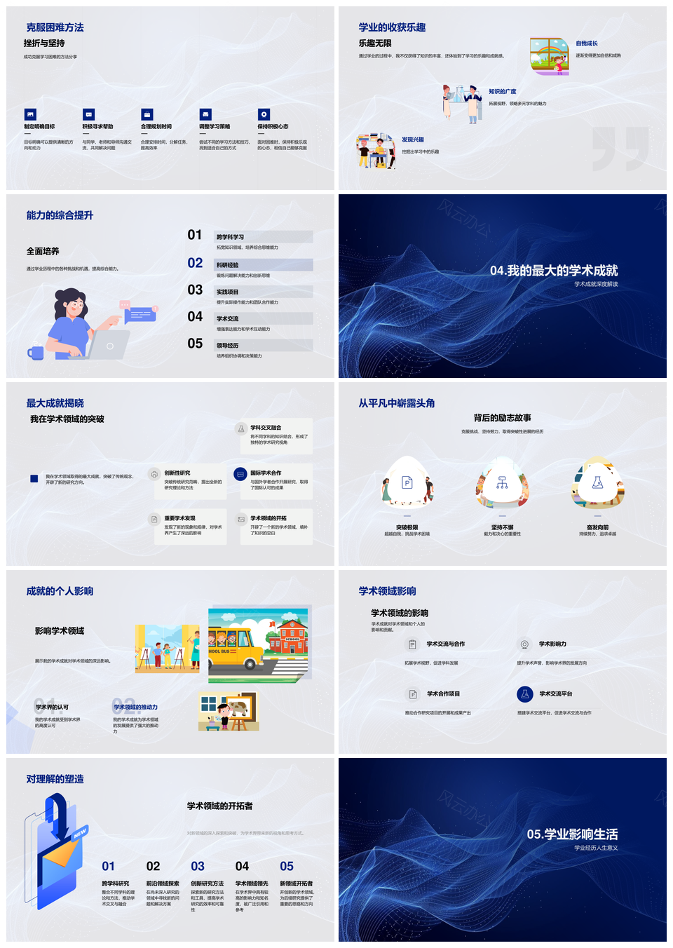 学术答辩成就研究论文回顾之路PPT模板