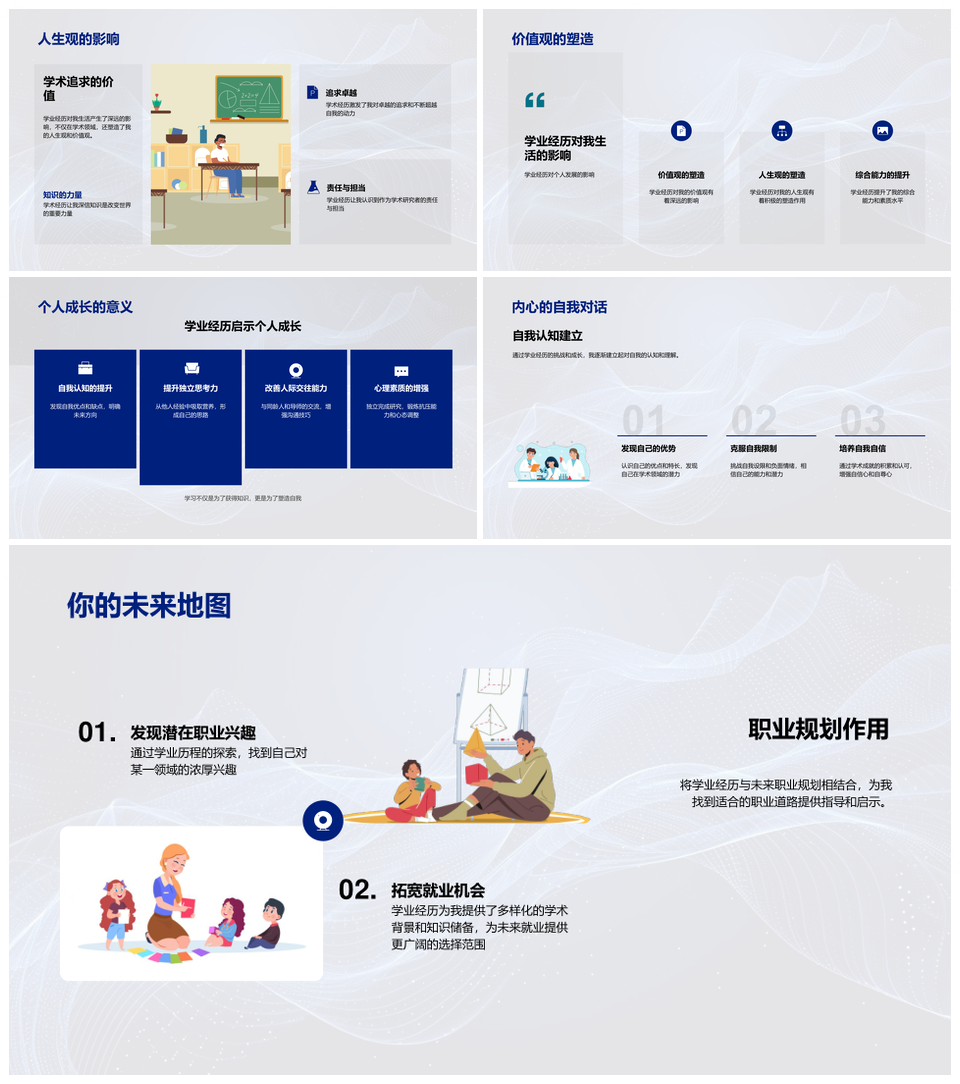 学术答辩成就研究论文回顾之路PPT模板