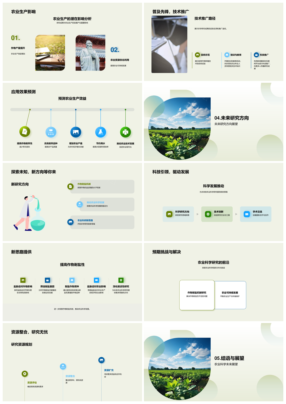 耐旱作物关键基因抗逆机制与农学研究PPT模板