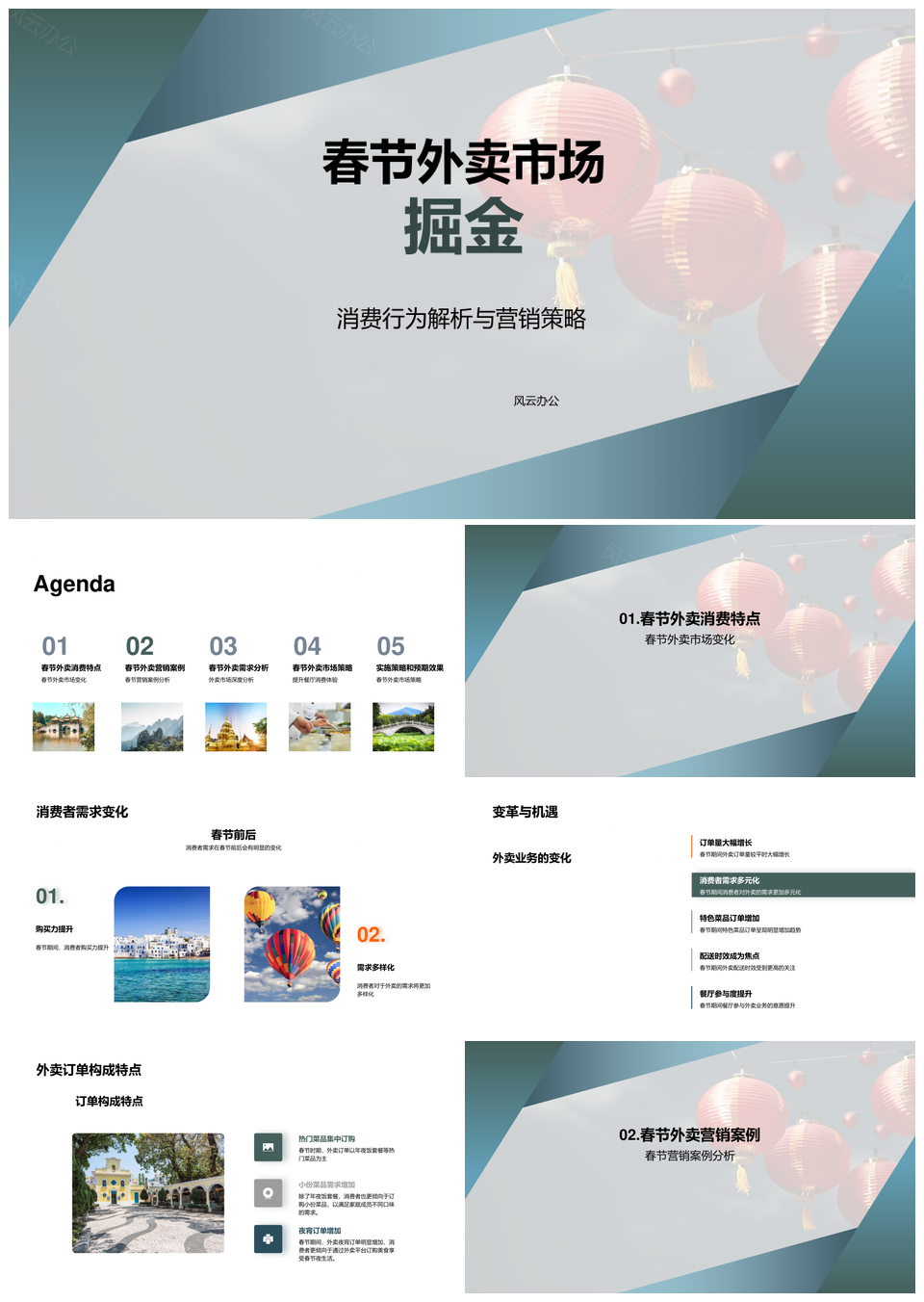春节外卖消费需求与节日营销策略分析PPT模板