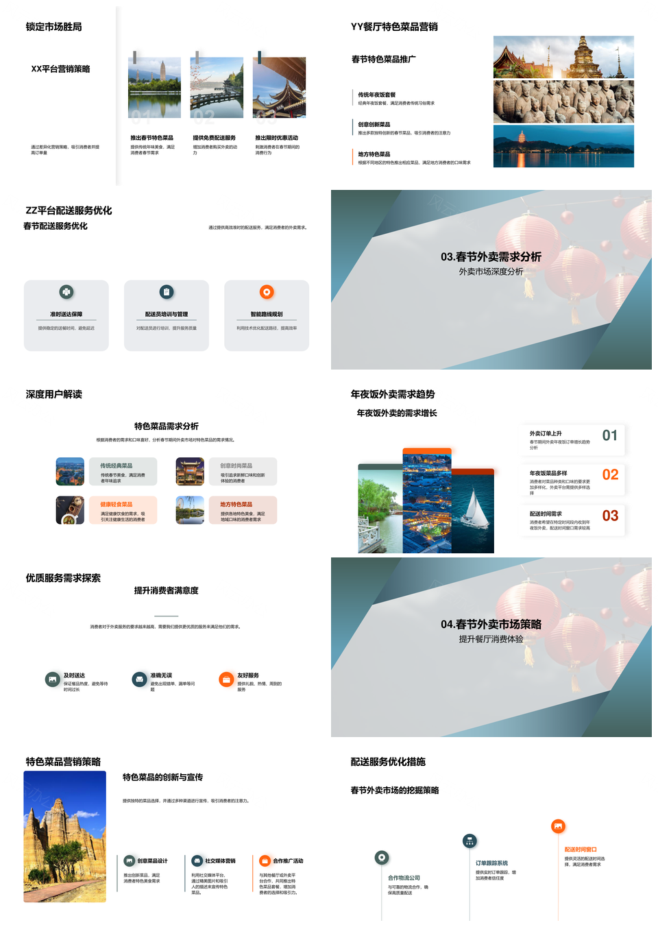 春节外卖消费需求与节日营销策略分析PPT模板