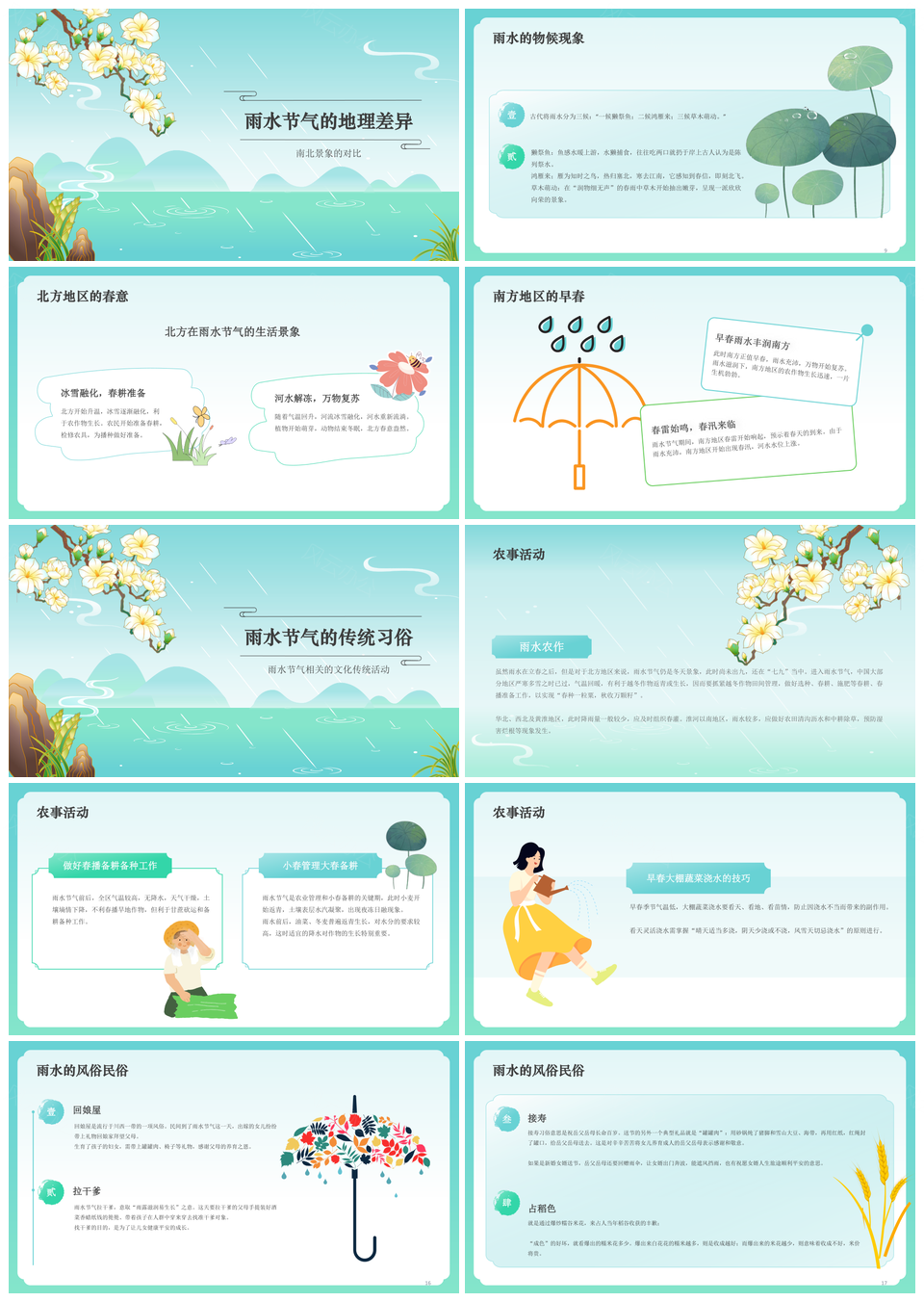2025雨水节气农耕文化春雨润农作生长PPT模板