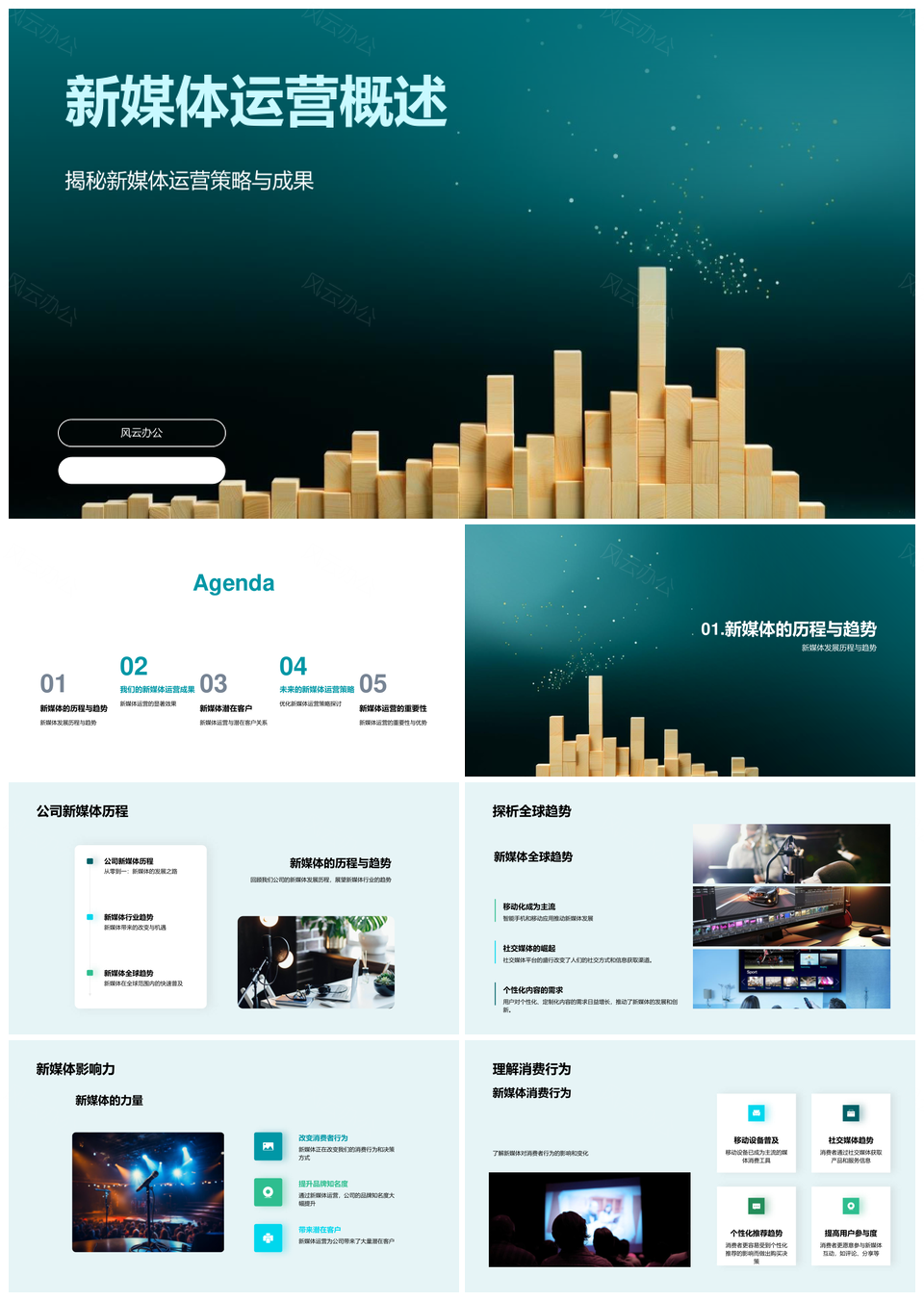 新媒体运营策略发展历程与全球趋势下用户消费行为及品牌服务PPT模板