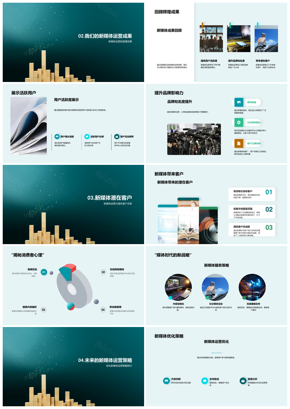 新媒体运营策略发展历程与全球趋势下用户消费行为及品牌服务PPT模板