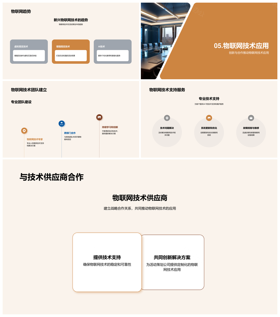 物联网技术革新活动策划智能会议室展馆PPT模板