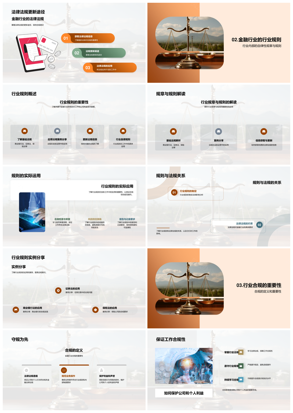 金融合规实践与行业法律法规自律PPT模板