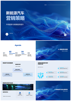 2025新能源汽车营销策略环保经济高科技服务PPT模板