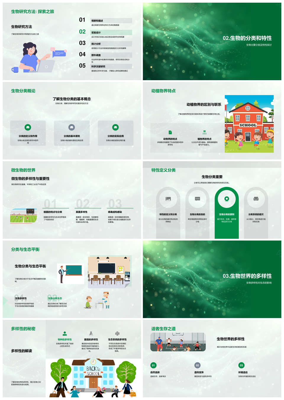 生物学进化遗传学生态系统多样性自然选择PPT模板
