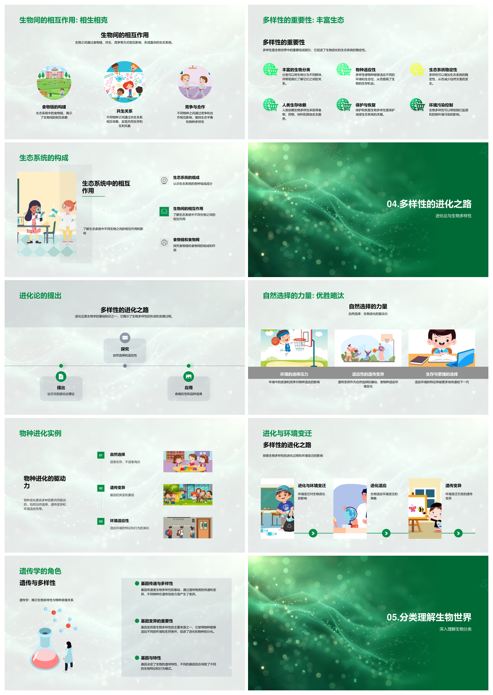 生物学进化遗传学生态系统多样性自然选择PPT模板