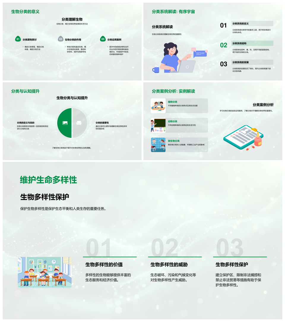 生物学进化遗传学生态系统多样性自然选择PPT模板