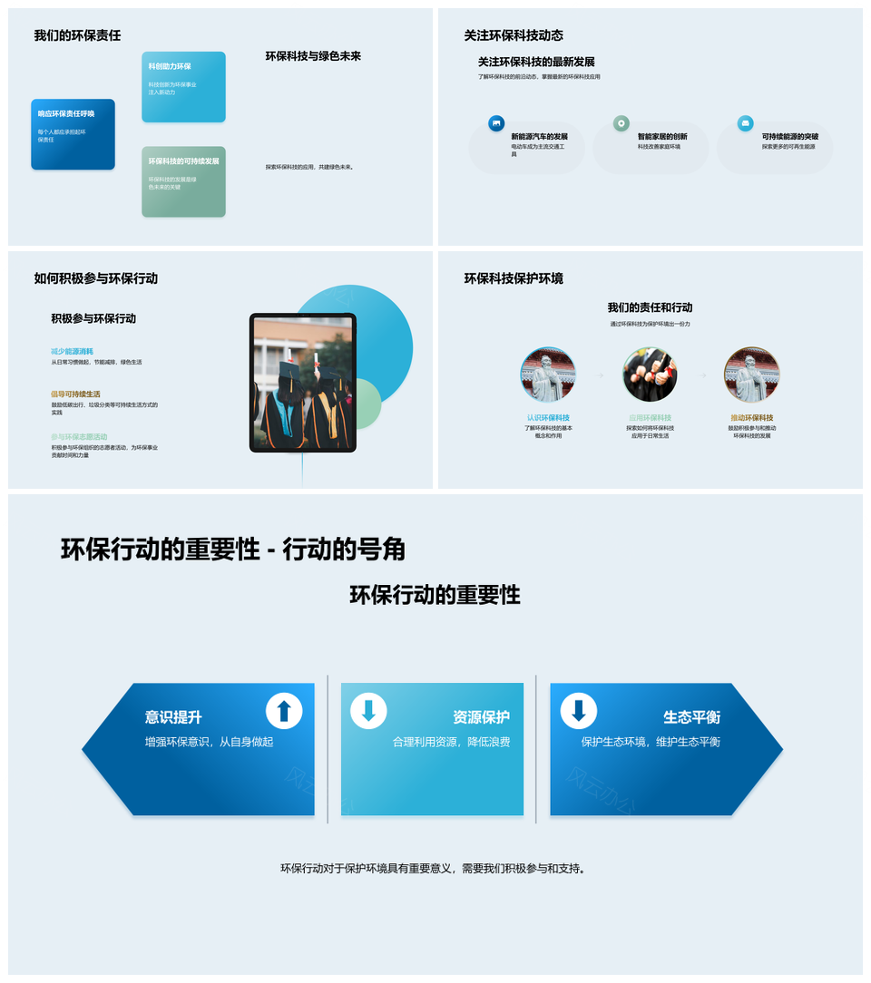 科技力量引领环保行动太阳能智能回收减碳PPT模板