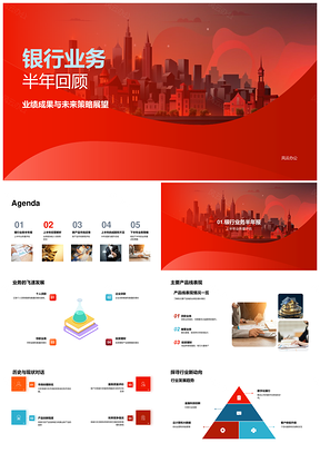 银行业务半年业绩增长与策略展望PPT模板