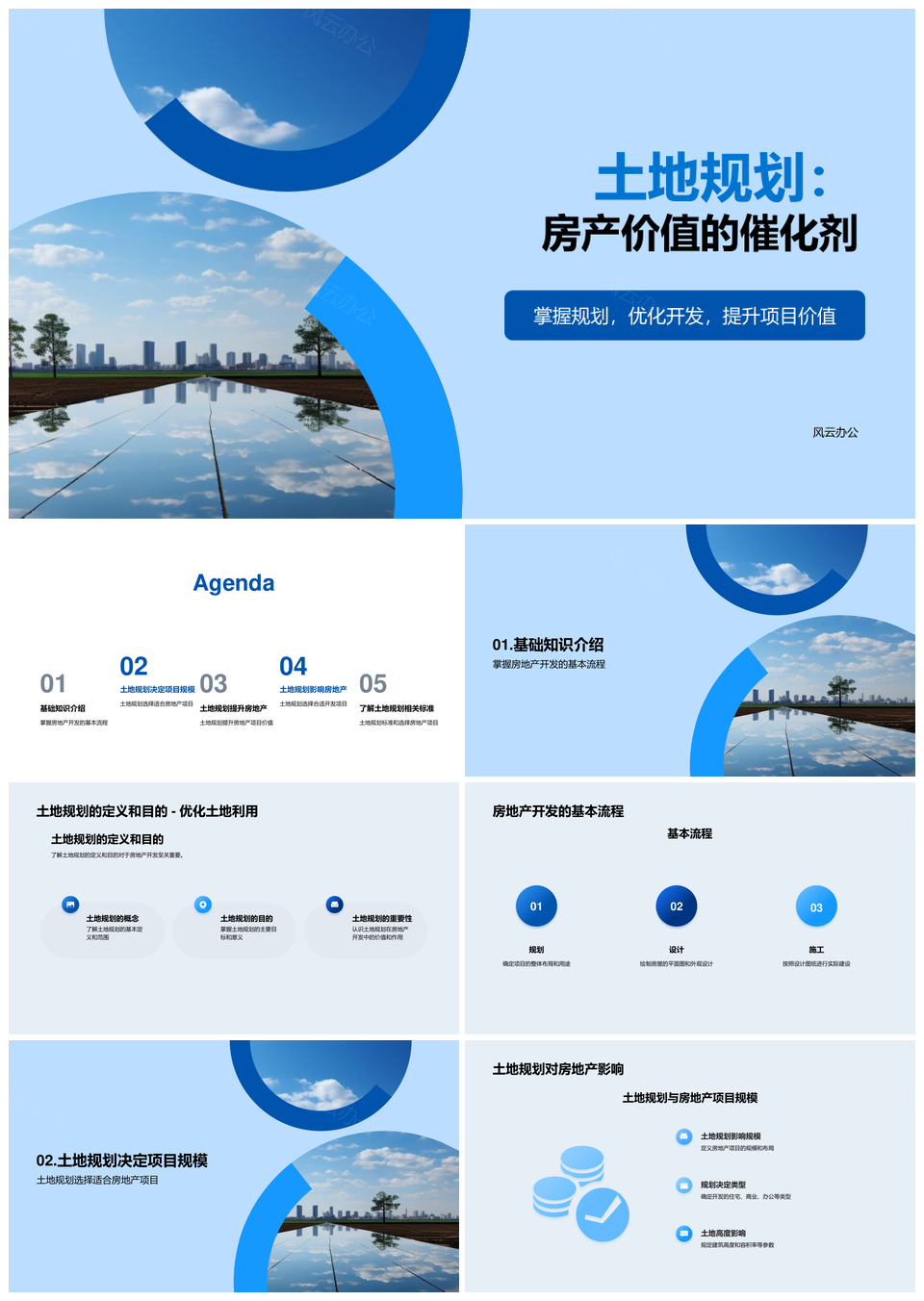 土地规划驱动房地产开发规模流程选择PPT模板