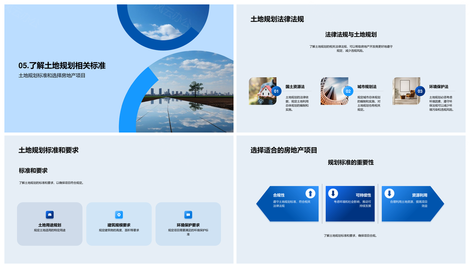 土地规划驱动房地产开发规模流程选择PPT模板