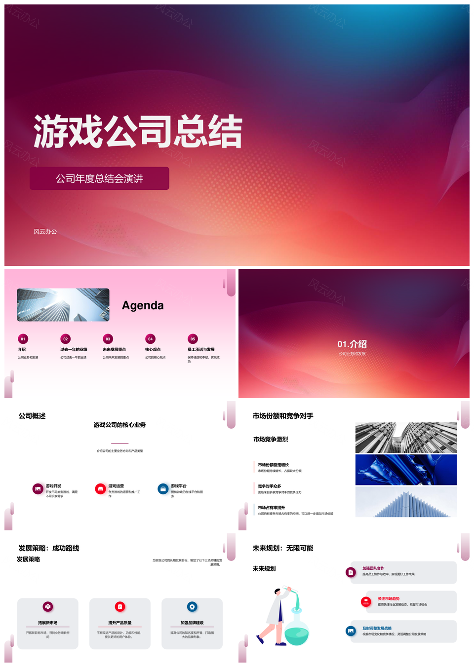 游戏公司年度总结会演讲核心业务市场策略PPT模板