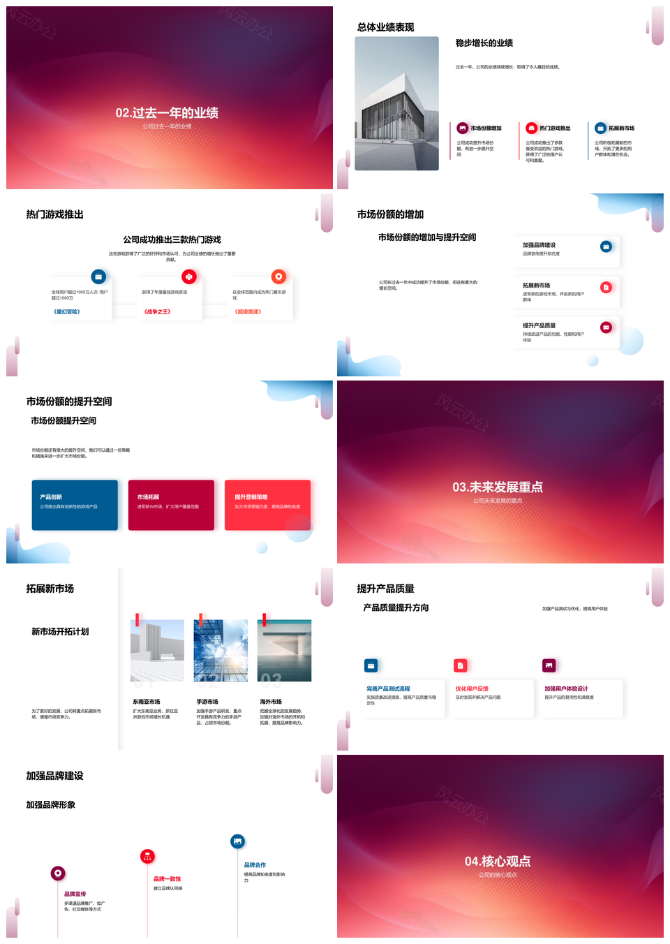 游戏公司年度总结会演讲核心业务市场策略PPT模板