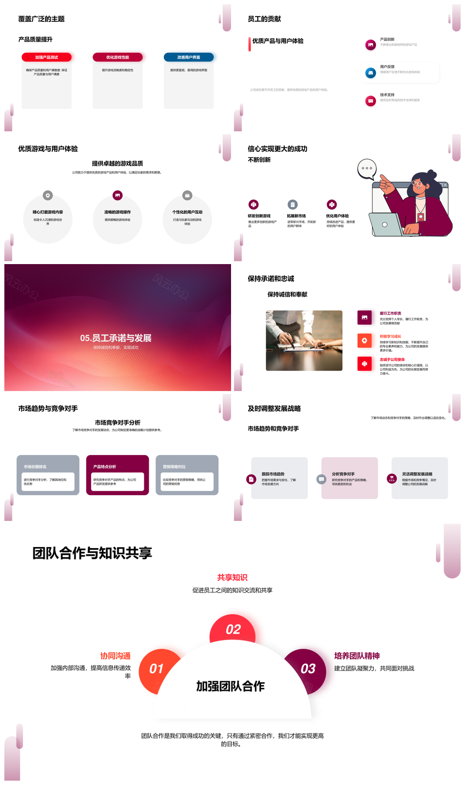 游戏公司年度总结会演讲核心业务市场策略PPT模板
