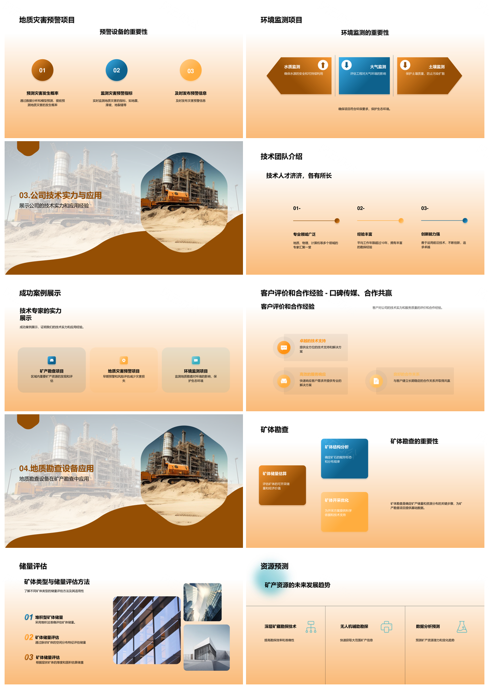 地质勘查创新设备技术驱动实践案例PPT模板